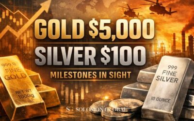 Why Gold Price Is Rallying Now – And What It Means for Investors