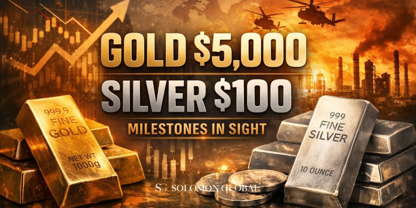 Silver and Gold Price Outlook